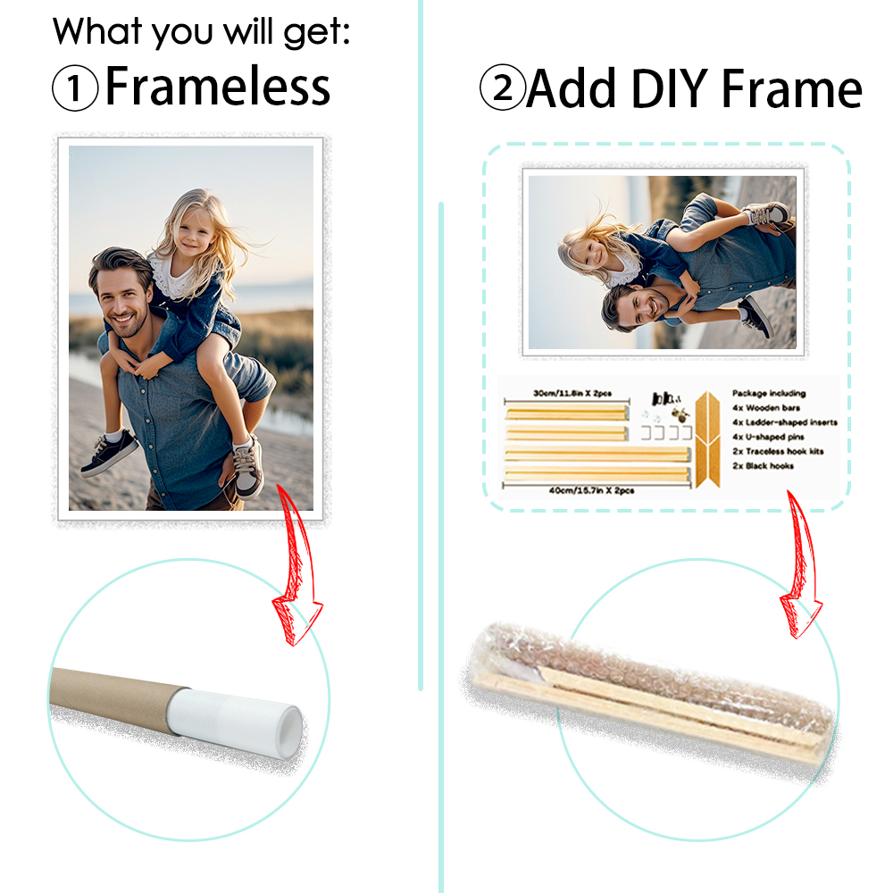 1pc Custom all size Canvas Pos - Painting Supplies review and price